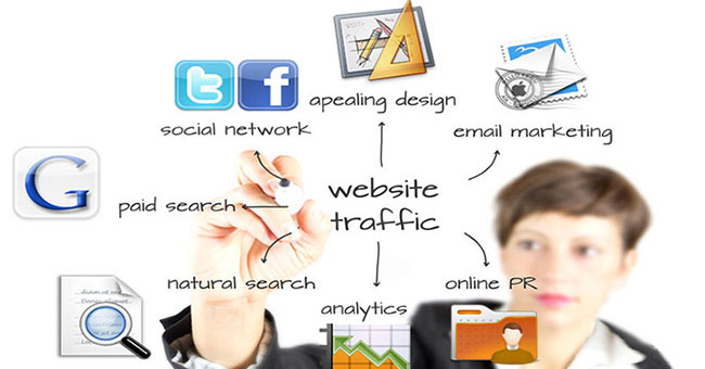 Website đóng vai trò gì trong Digital Marketing?