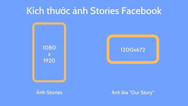 Kích thước ảnh stories facebook