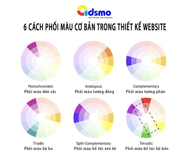 6 cách phối màu sắc trong thiết kế website