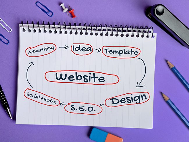 thiết kế web cần những gì
