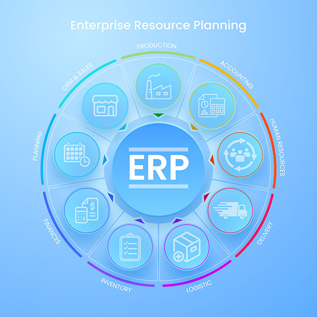 Lợi ích của ERP trong quản lý doanh nghiệp